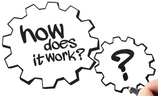 The Tick-Tock Magic: How a Wall Clock Works